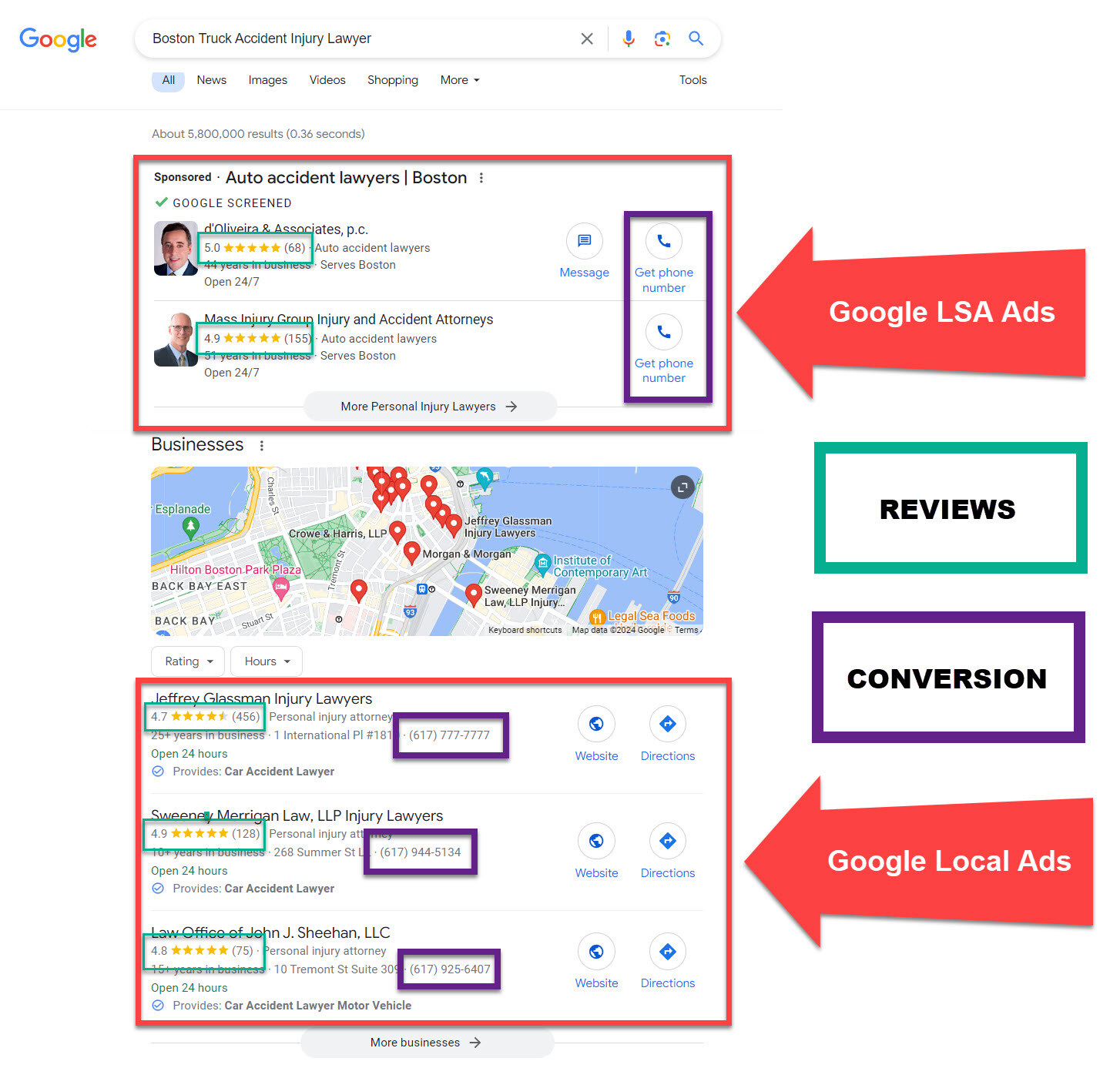 Local_Conversion_Pro_1